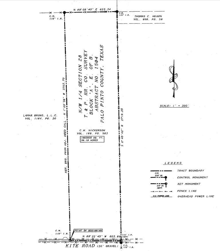 Survey Survey - 38.19 Acres with Improvements, 860 Kite Road, Mineral Wells, Texas 76067