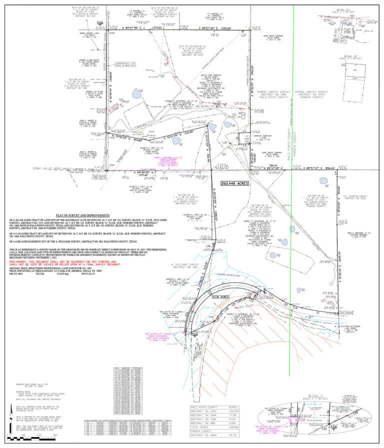 Black & White Working Sketch - ***UNDER CONTRACT***, 271.58 Acre Brazos River Farm, 5200 Dobbs Valley Road, Millsap, Texas