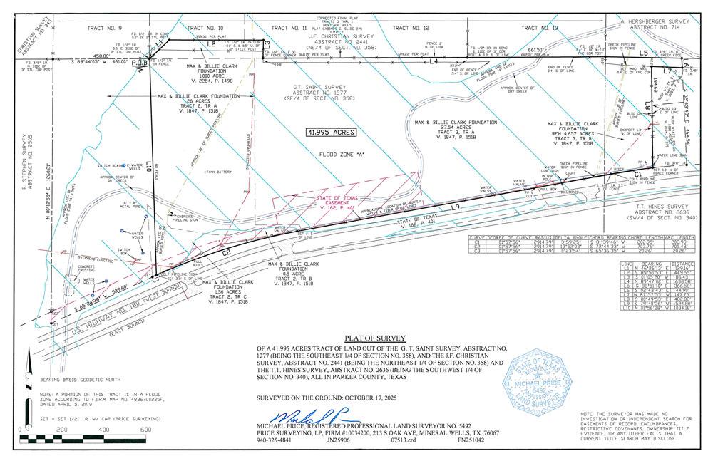 NRCS Soil Map of 174.2-acre Brazos River Farm in Parker County, Texas, showing soil classifications including Paluxy sandy loam, Heaton fine sand, Gaddy soils, Nimrod fine sand, Patilo-Arenosa-Nimrod complex, Selden loamy fine sand, and Shatrucse-Bonti complex, with yellow property boundary lines.